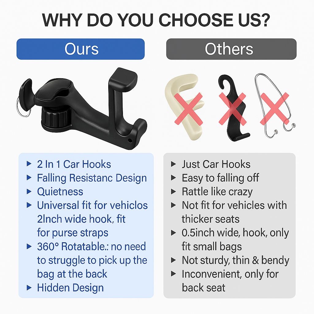 2 in 1 Car Seat Hooks